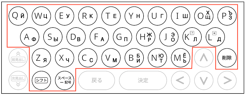 Enter_Russian_Letters SA